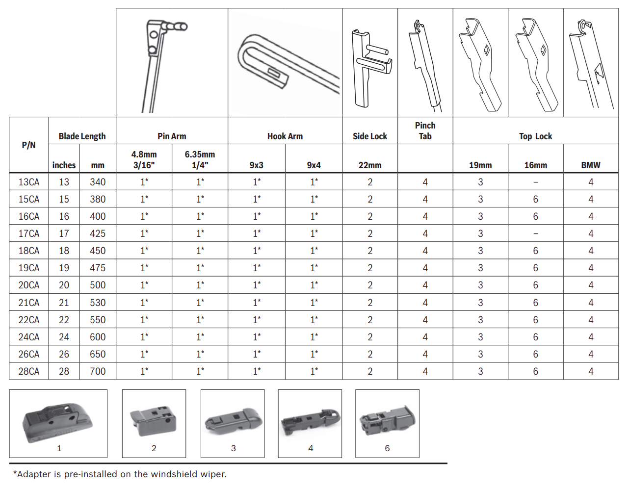 Bosch Clear Advantage Wiper Blade - 22" - 5 Pk